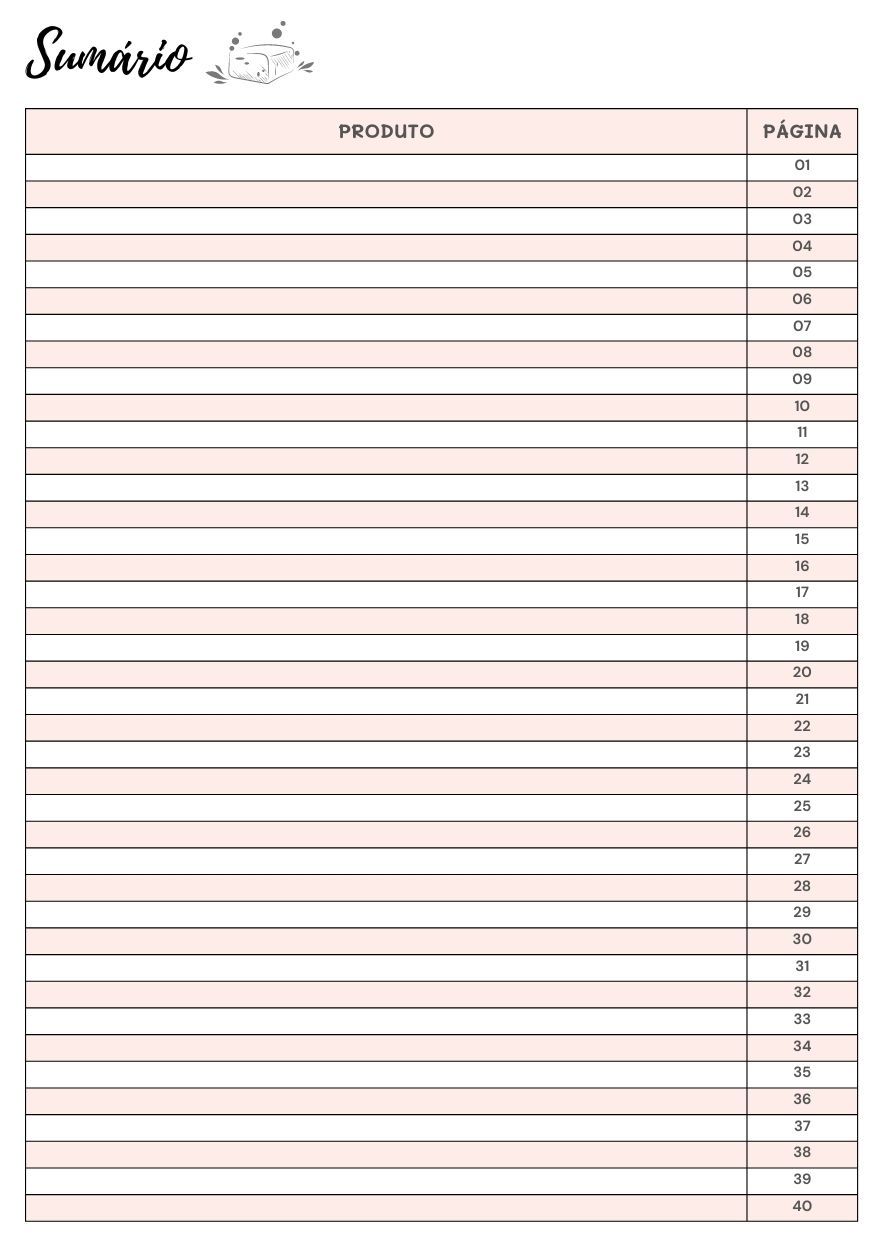 Sumário Minhas Receitas